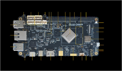 EAIDK-610 开发板